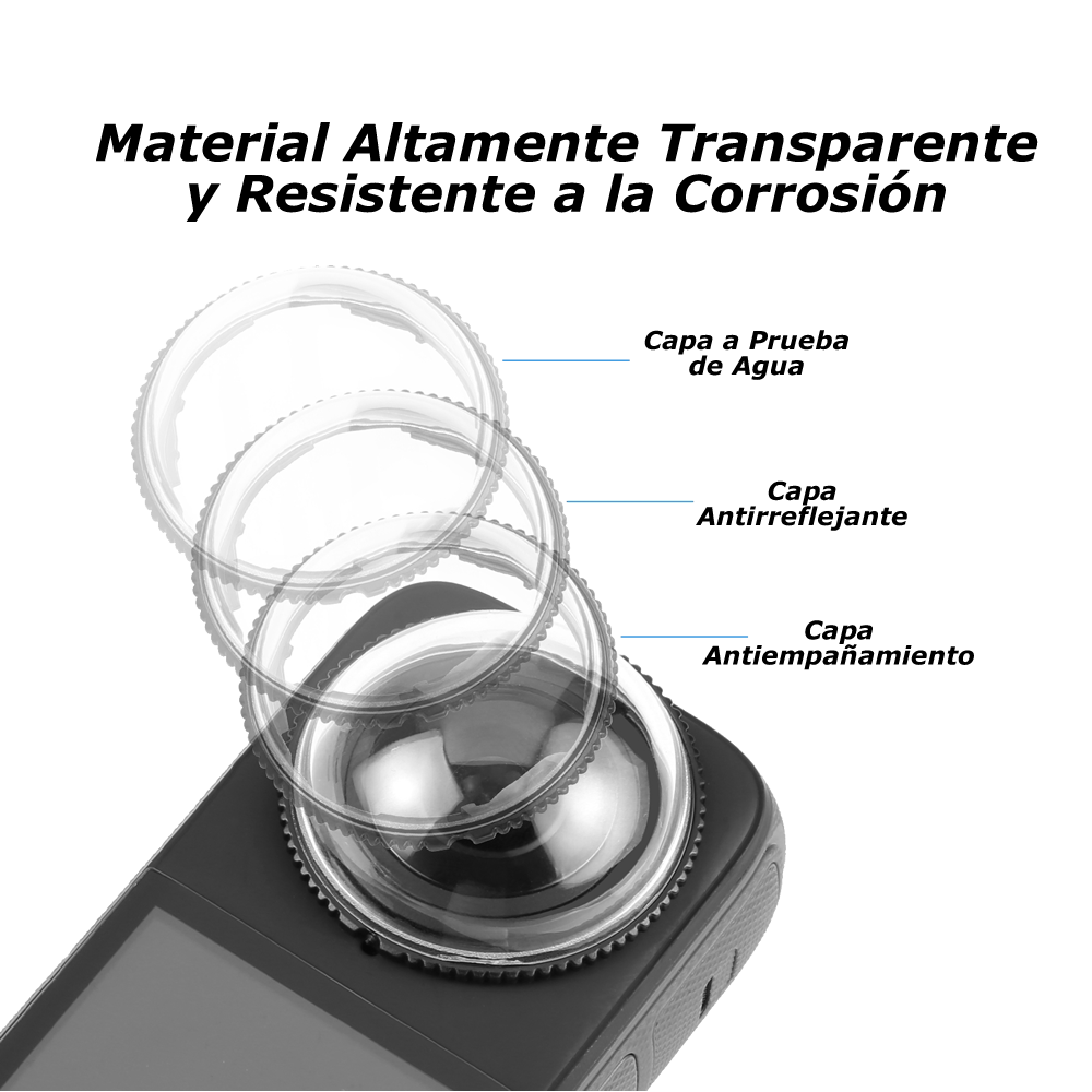 Tapas Protectoras Lentes Transparentes Compatible Insta360 X4